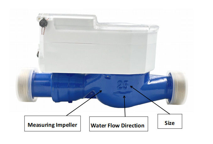 Pantau Penggunaan Air Secara Efisien dengan Meter Air Cerdas IoT Terintegrasi Tinggi Port Komunikasi M-BUS/RS-485