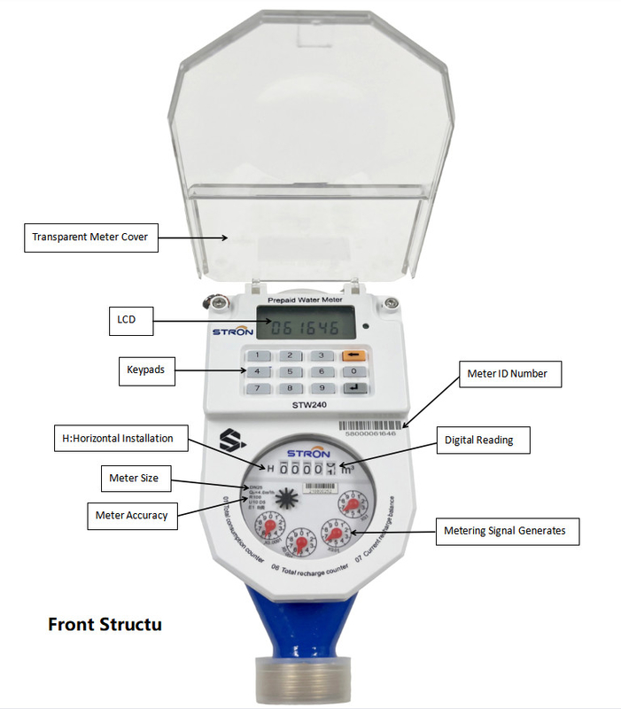 Meter Air Dingin 0-40 C STS Meter Air Cerdas Standar dengan baut penghubung 4-M16/8-M16/8-M16/8-M20