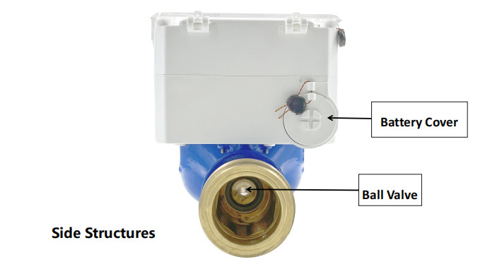 Meter Air Dingin 0-40 C STS Meter Air Cerdas Standar dengan baut penghubung 4-M16/8-M16/8-M16/8-M20