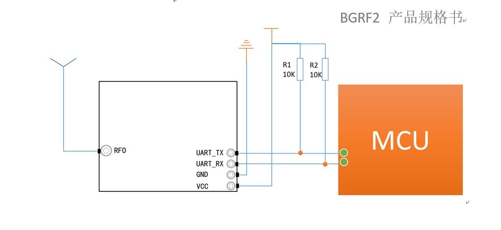 Modul Nirkabel UART BGRF2 Ultra-Kompak: Kecepatan 100kbps, Sensitivitas -121dBm & Mode Tidur 1μA