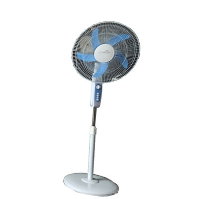 3C Standar 7.68W Residential Solar Power System Untuk 17'' DC Fan